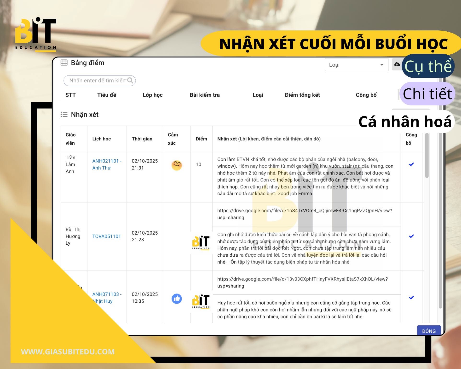 Báo cáo học tập gia sư online