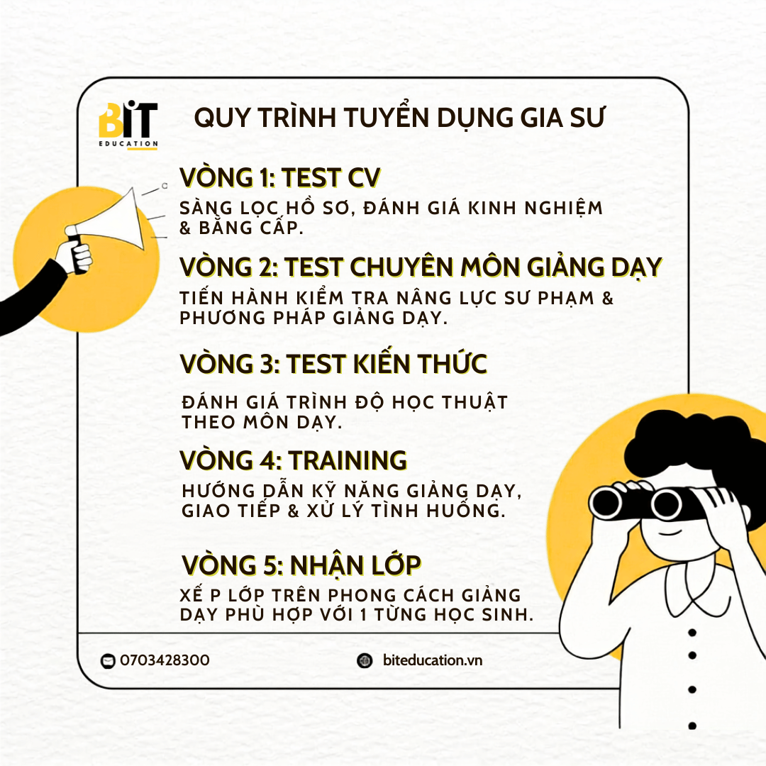 Quy trình tuyển chọn gia sư online tại BIT Education